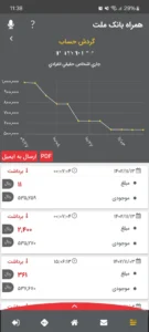 Bank Mellat